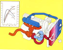 Diesel 24 Turbo Inter Cooler