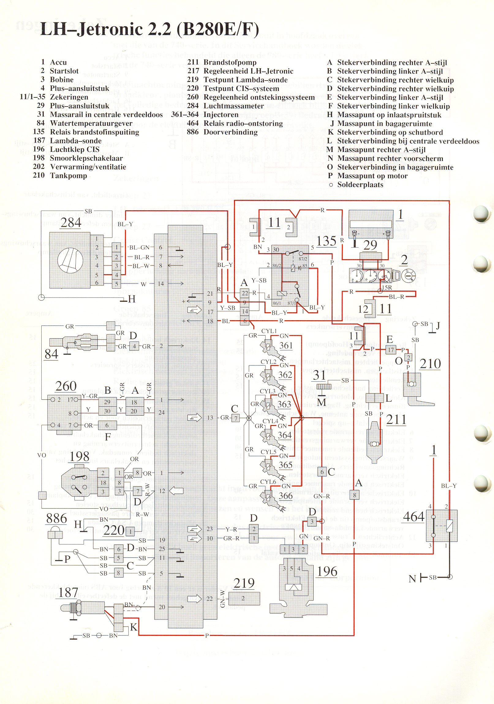 LH-Jetronic 2.2 (B280E/F)