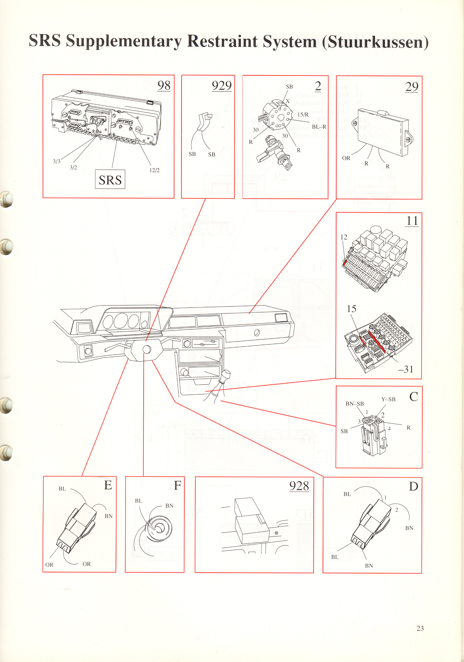 SRS Supplemental Restaint System (Stuurkussen)