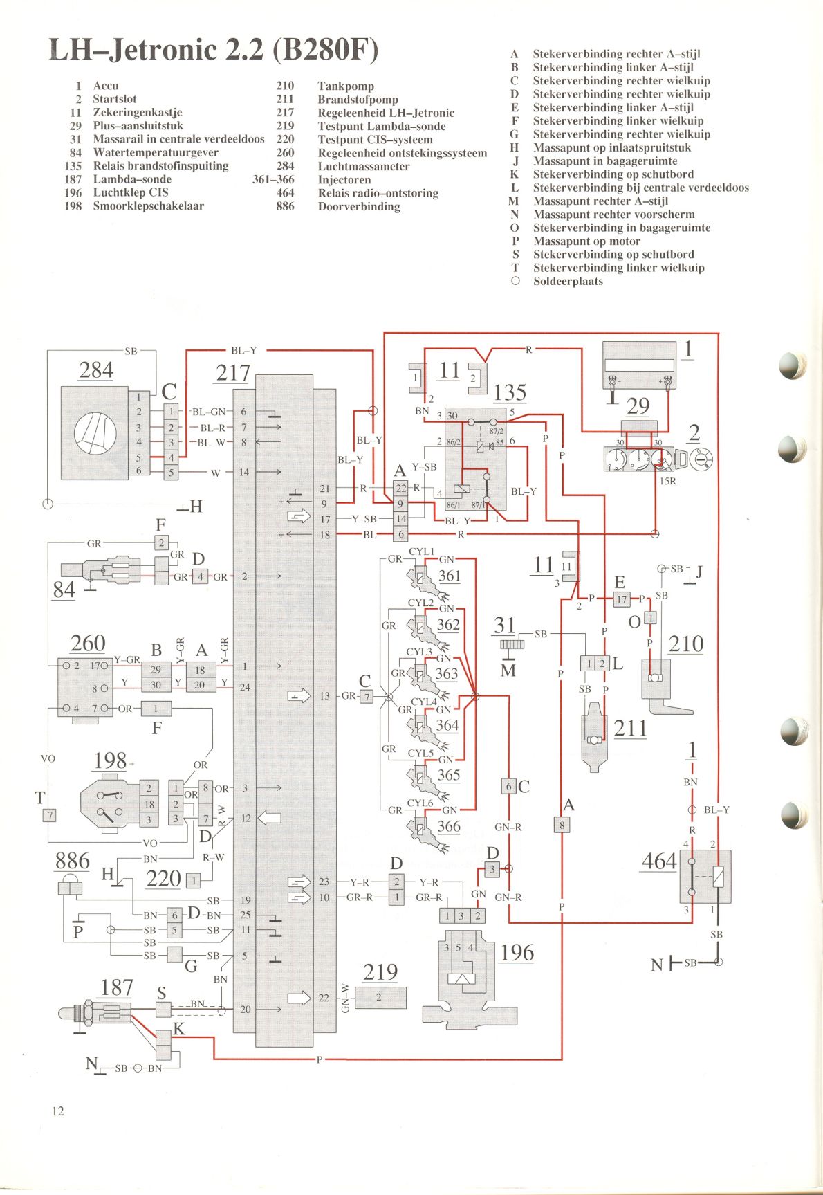 LH-Jetronic 2.2 (B280F)