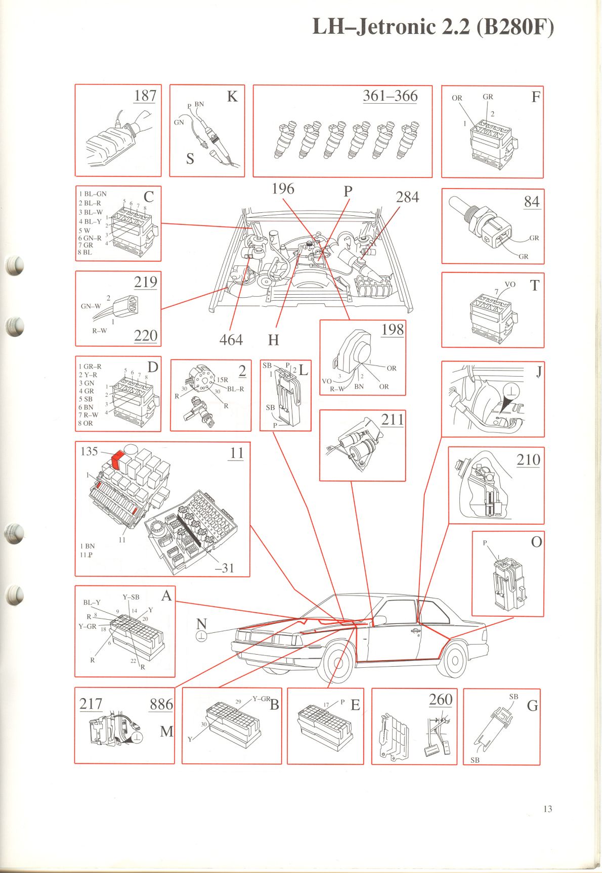 LH-Jetronic 2.2 (B280F)