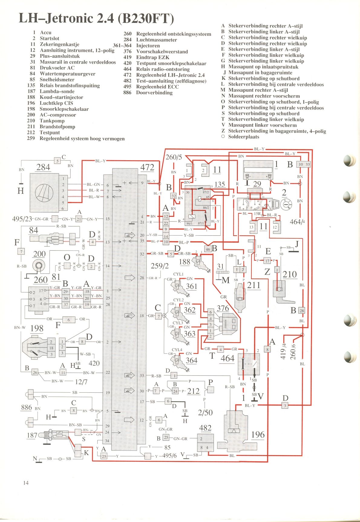 LH-Jetronic 2.4 (B230FT)