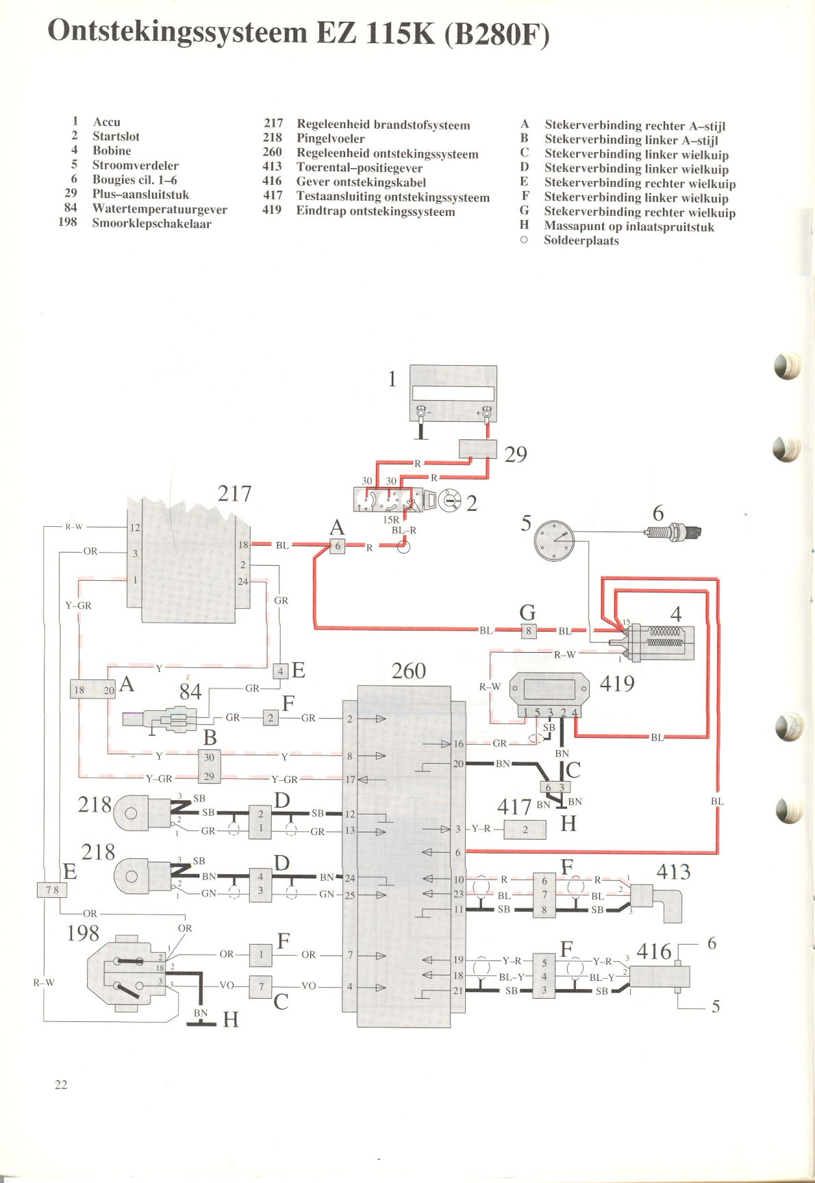 Ontstekingsysteem EZ 115K (B280F)