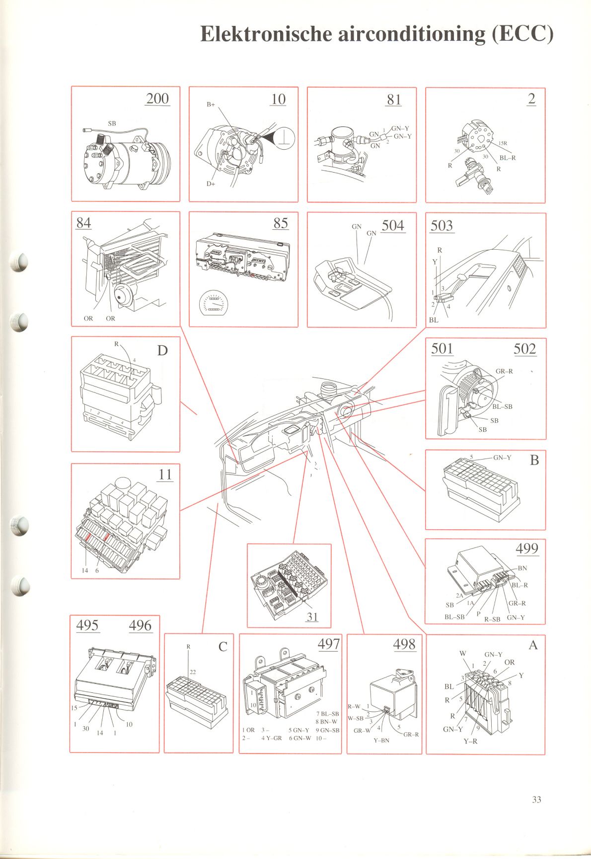 Elektrische airconditioning (ECC)