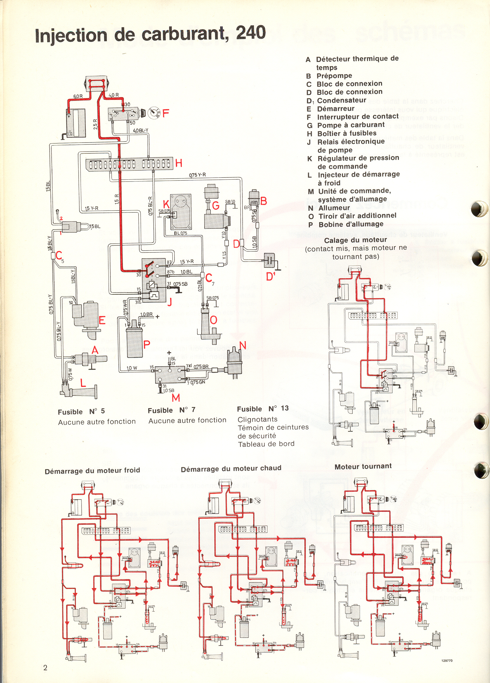 Page 2a
