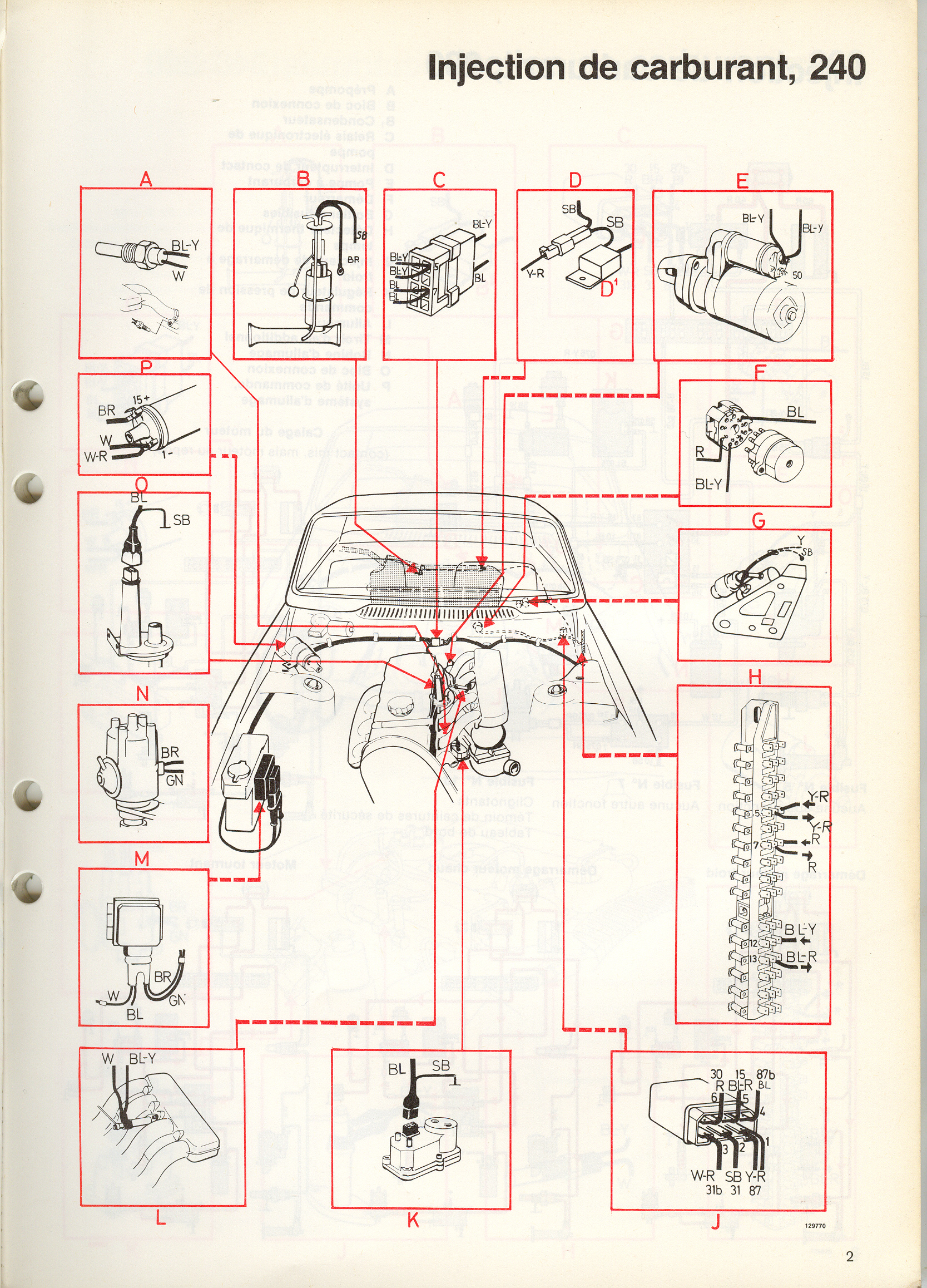 Page 2b