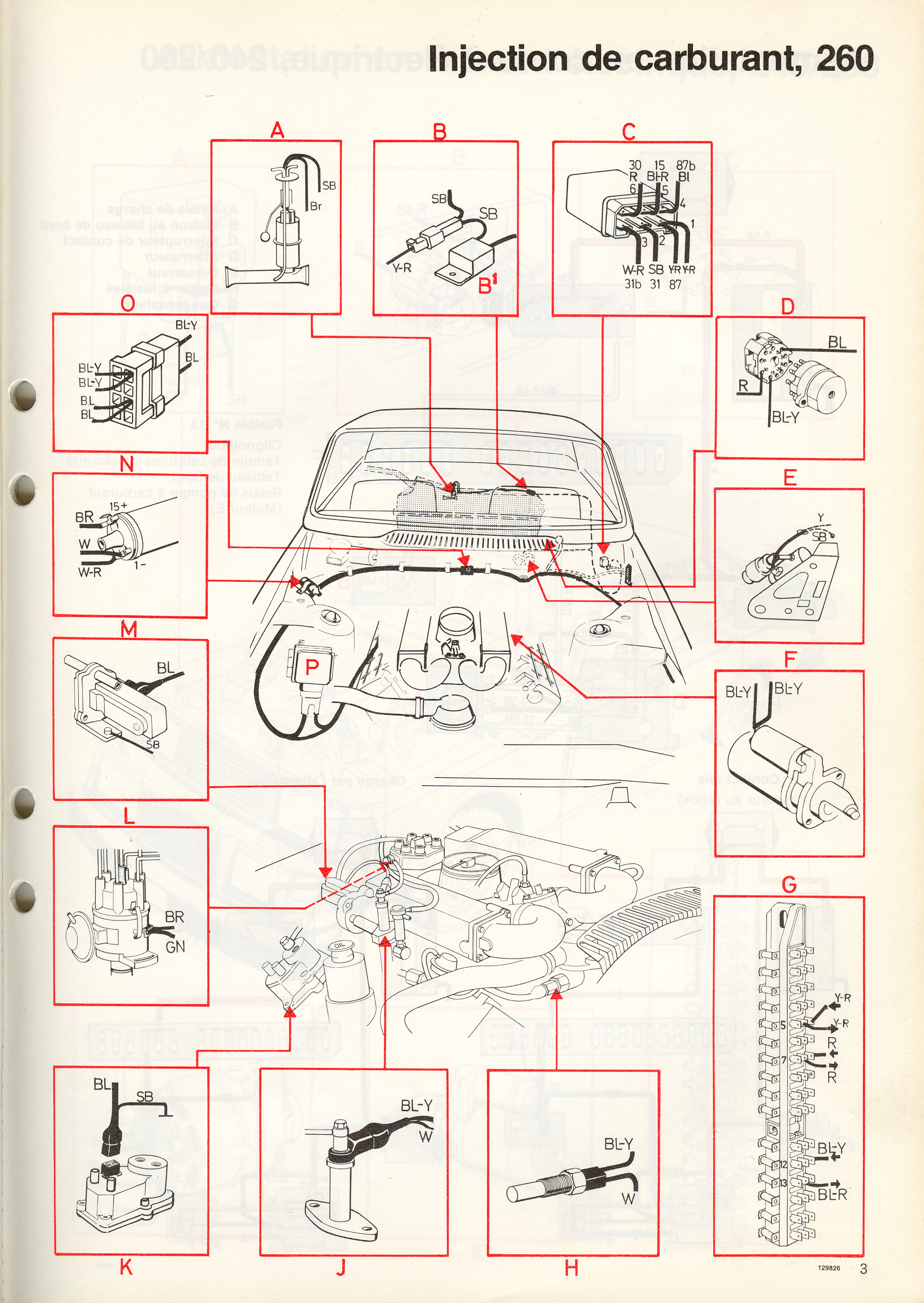 Page 3b