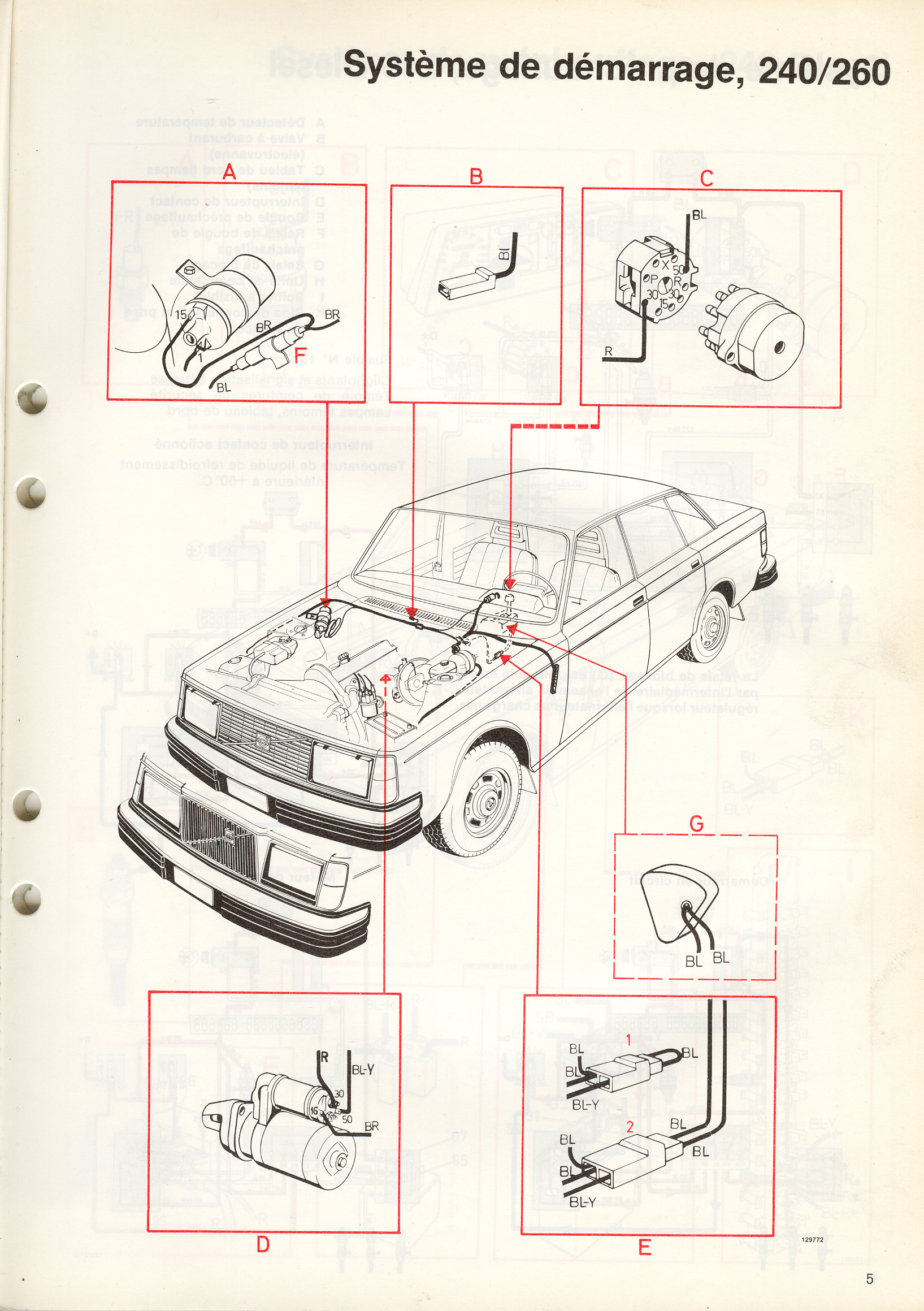 Page 5b