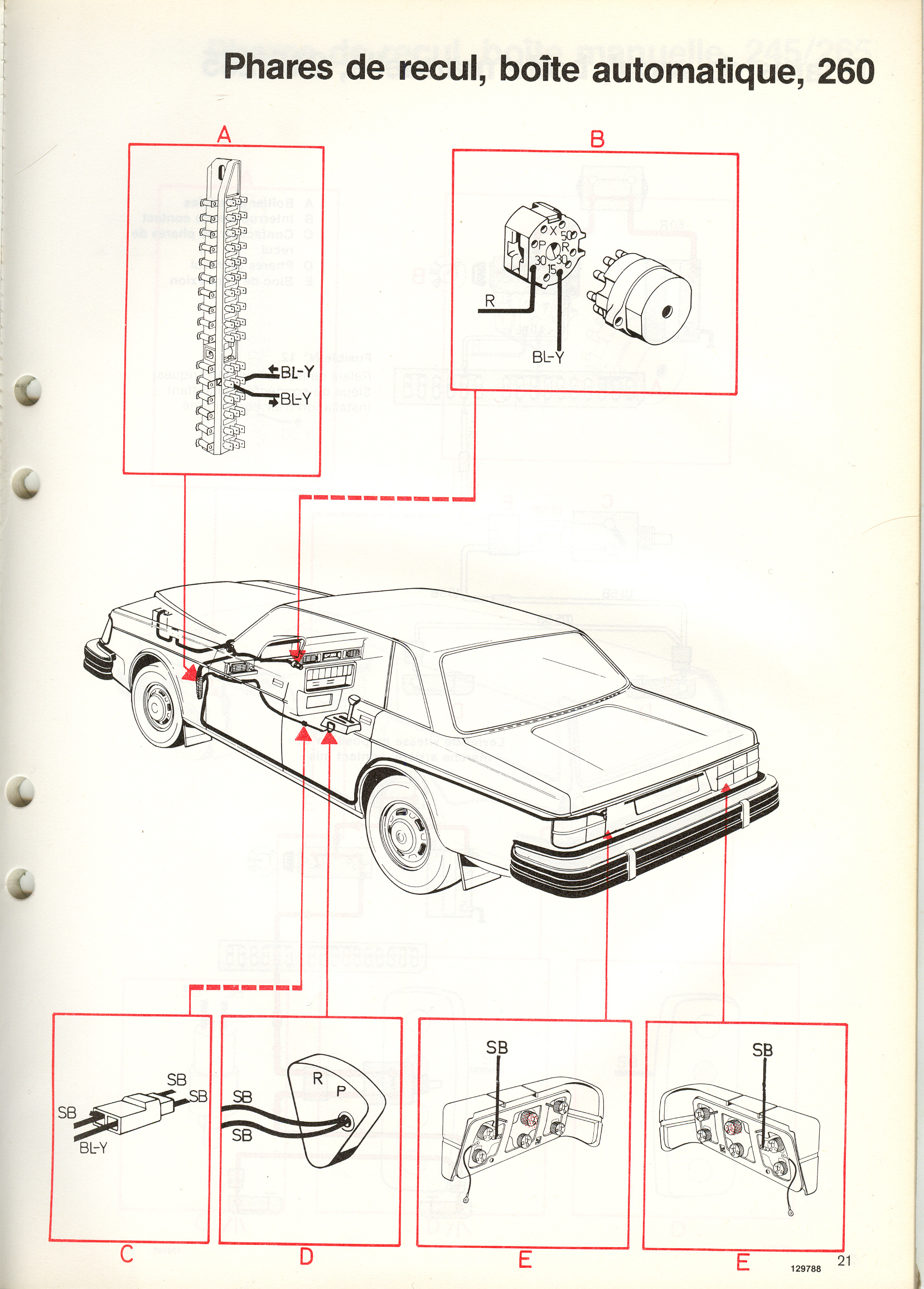 Page 21b