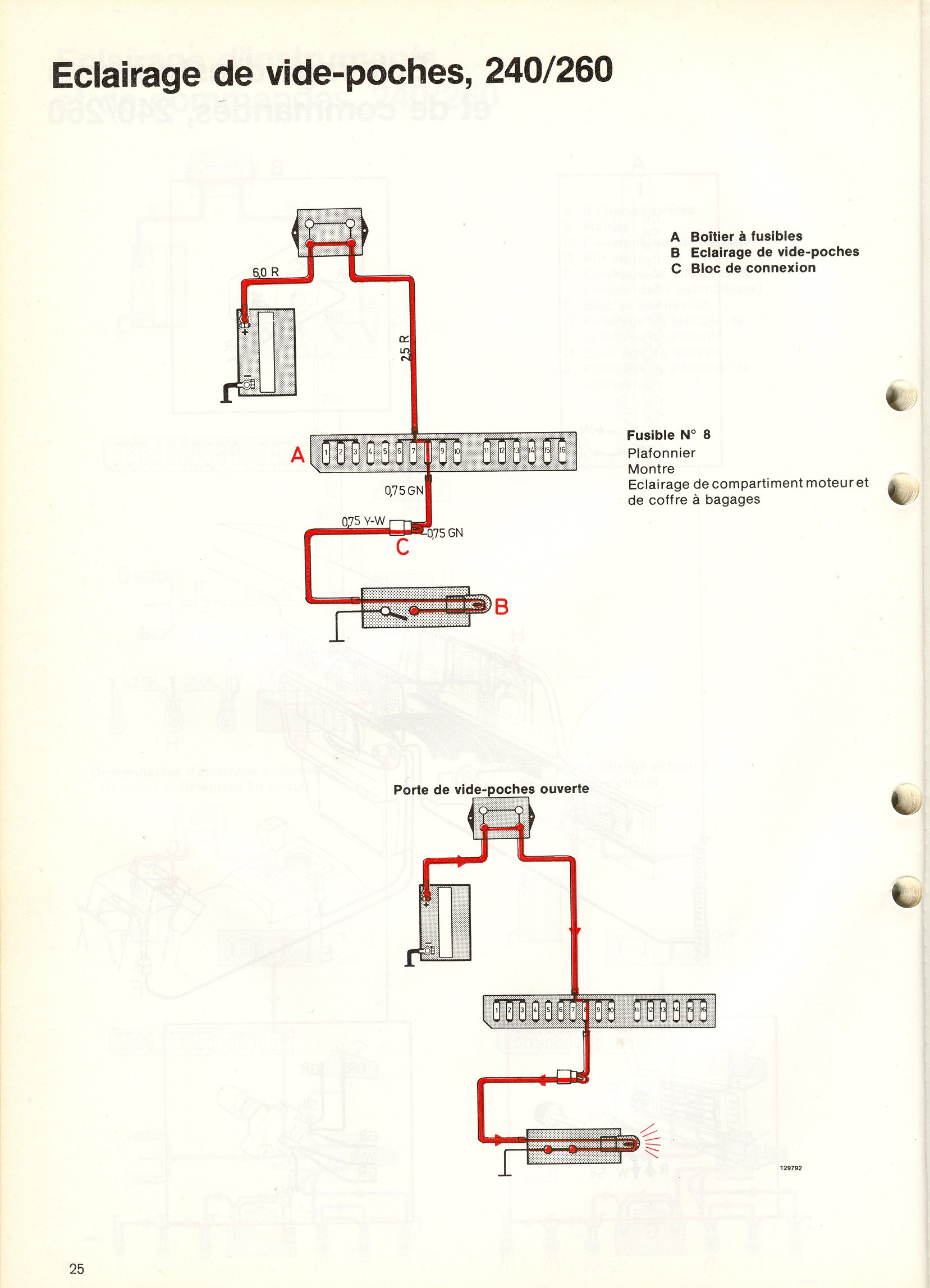 Page 25a