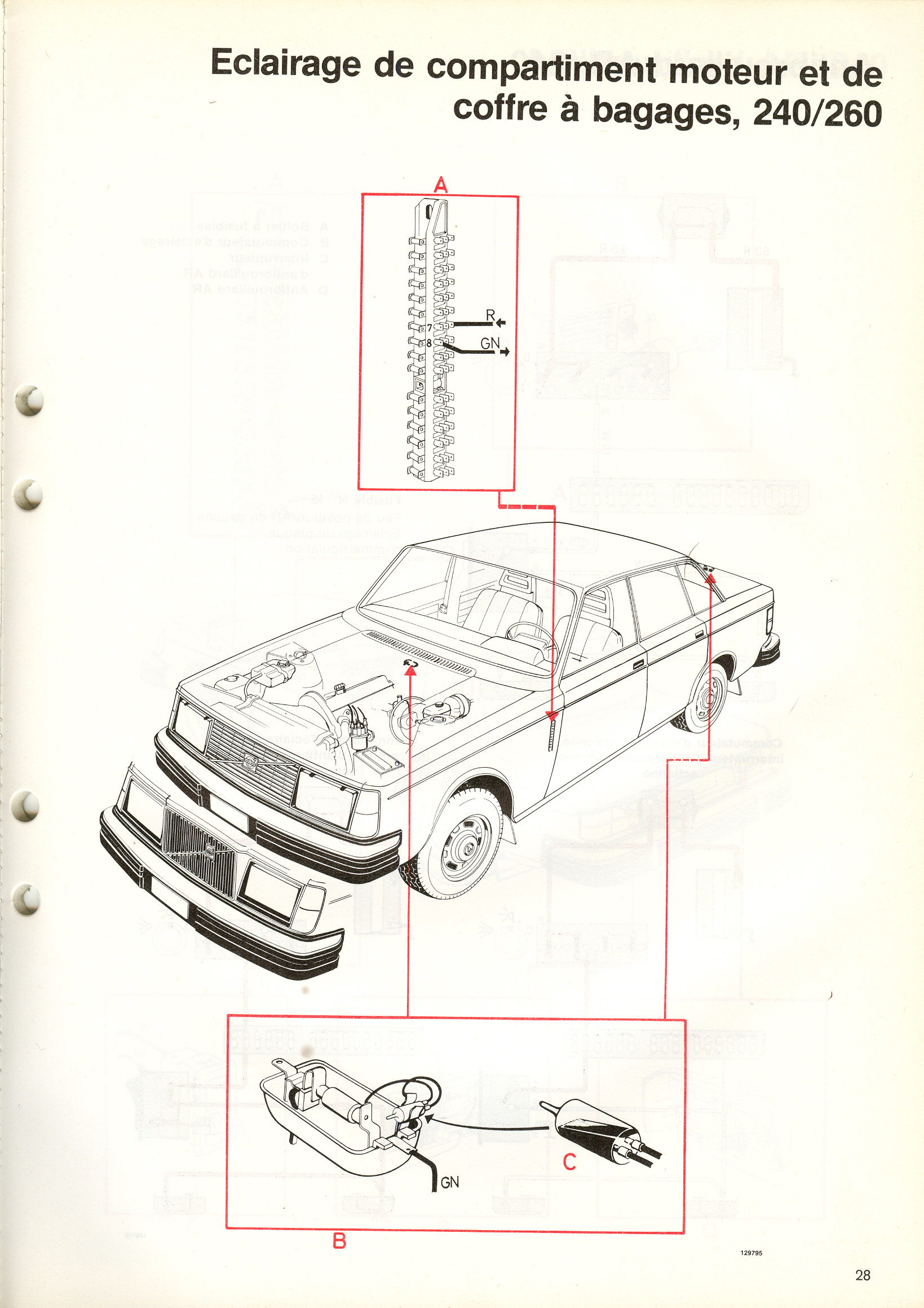 Page 28b
