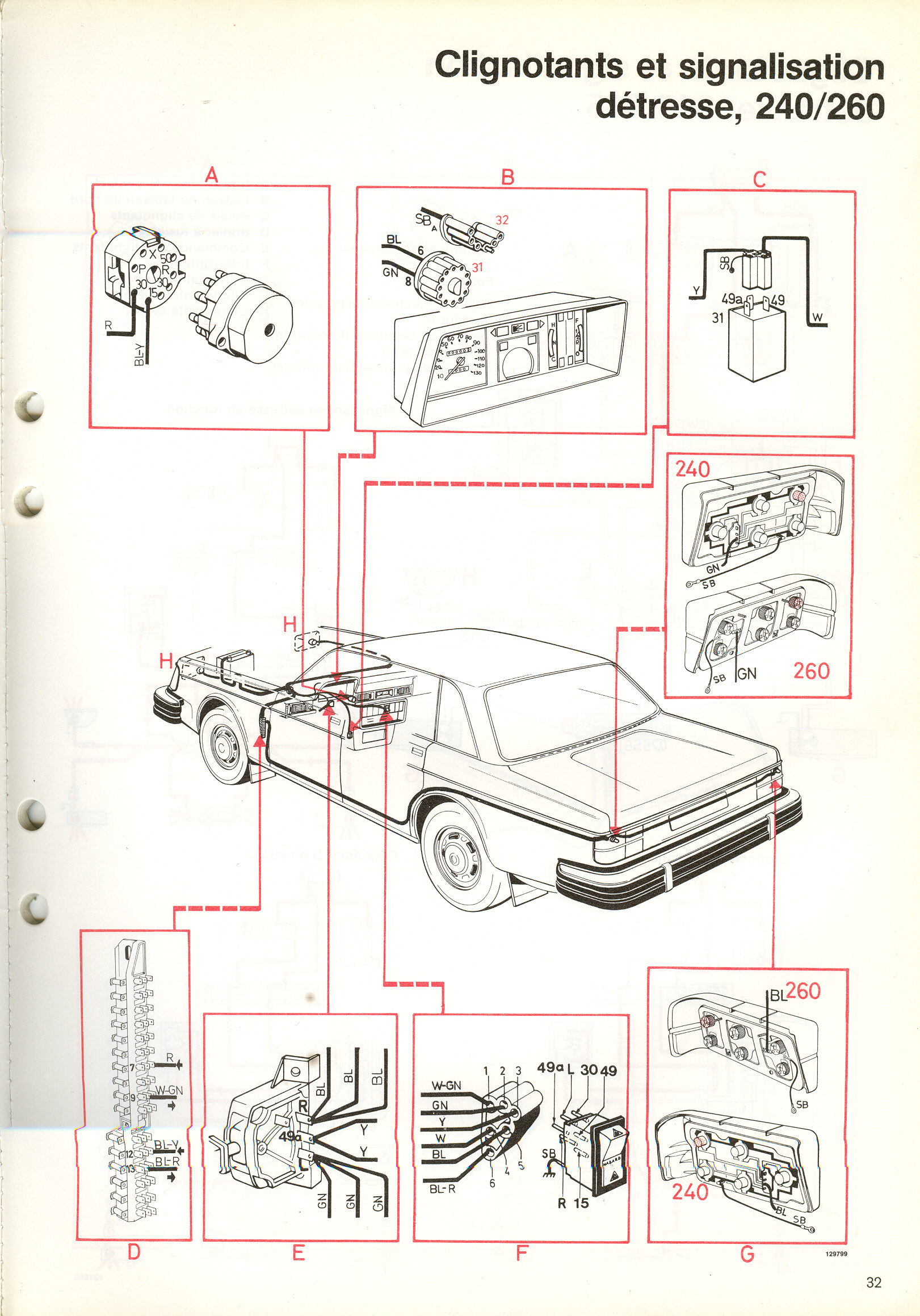 Page 32b