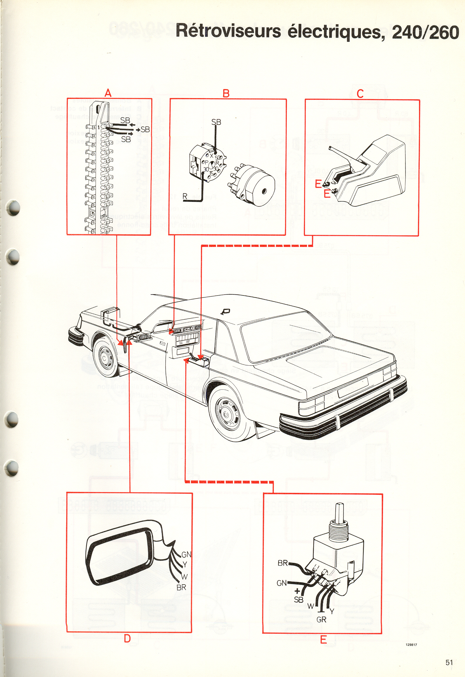 Page 51b