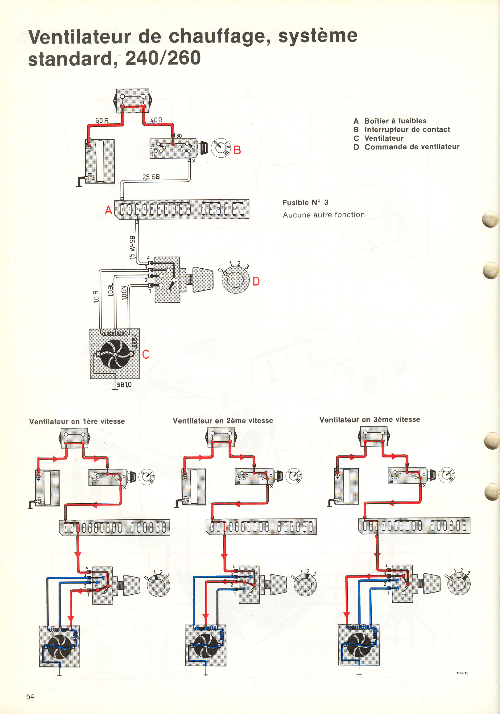 Page 54a