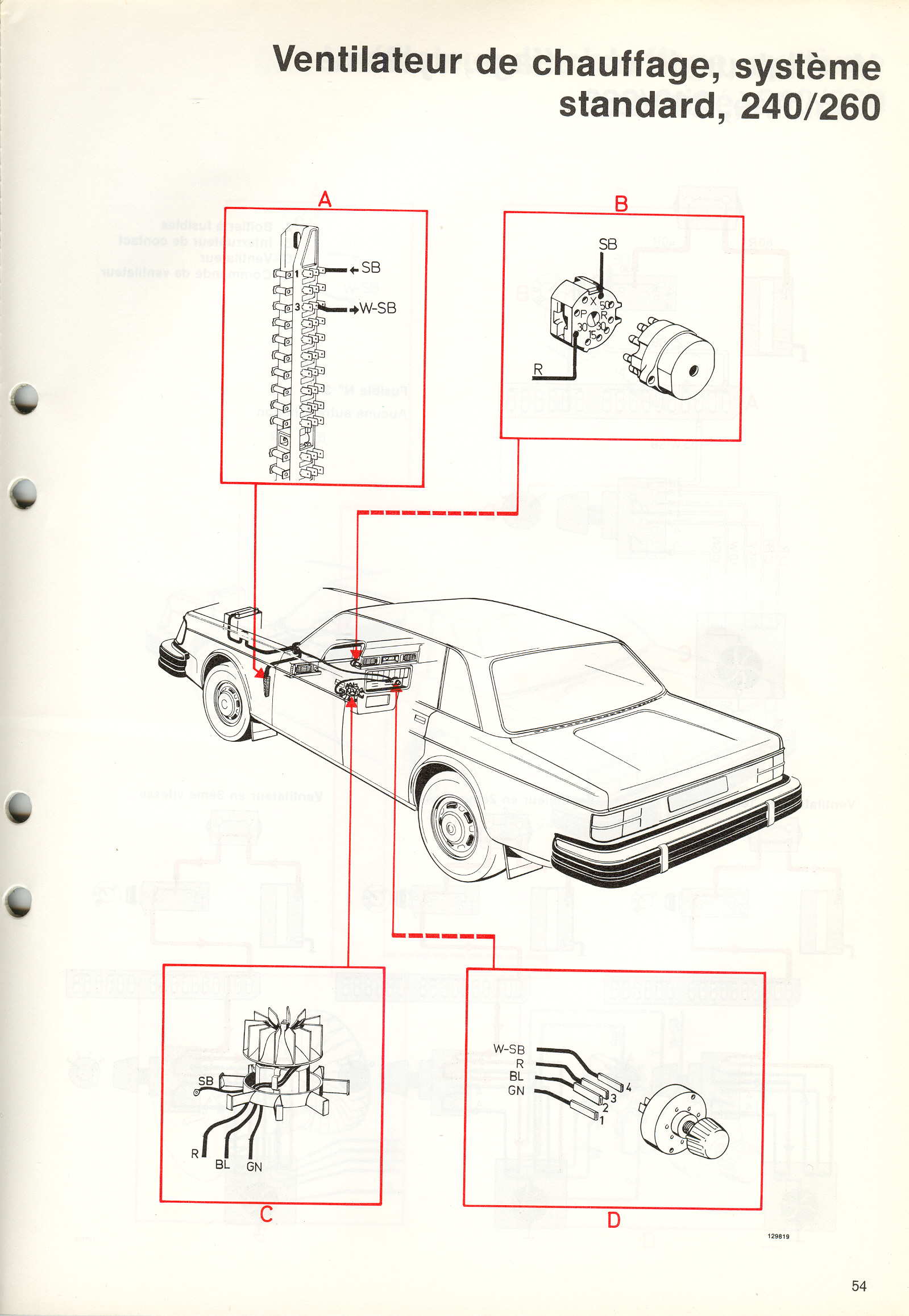 Page 54b