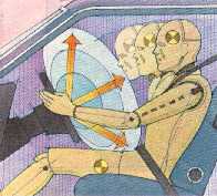 Picture from Motor trend 1988