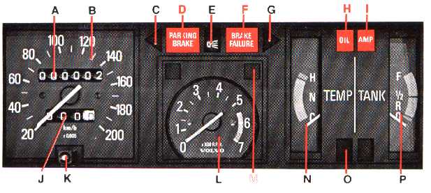Kombinationsinstrument