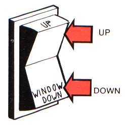 El. bet�tigte Fensterheber