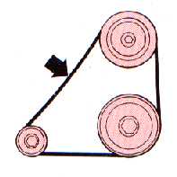 Kontrolle der Riemenspannung