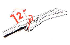 Lame d'essuie-glace, �change