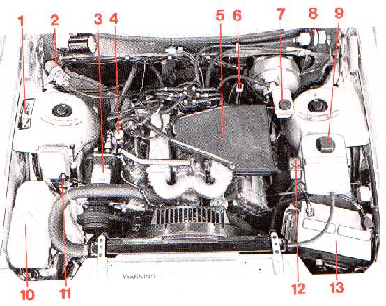 Motoransicht B27E