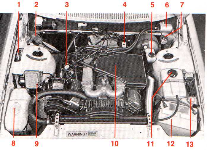 Motoransicht B28E