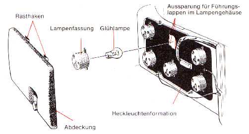 Auswechseln von Gl�hlampen