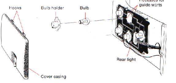 Changing bulbs