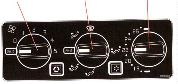 Electronic Climate Control