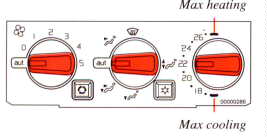 Automatic