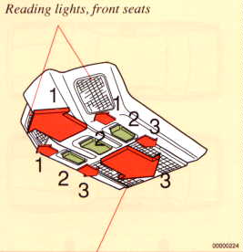 Courtesy light, front reading lights