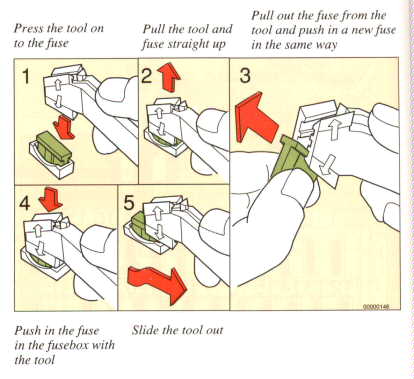 Fuse tool