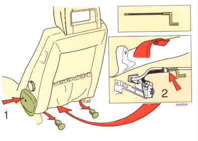 Stoelen handleiding