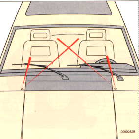 Sproeikoppen afstellen