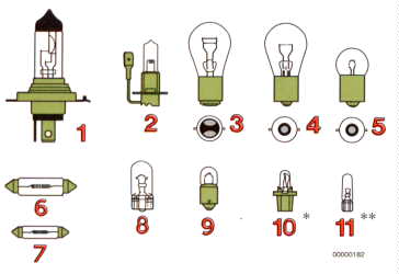 Specifications