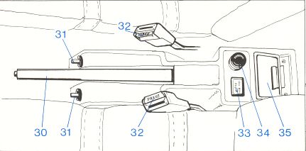 Instrument and controls