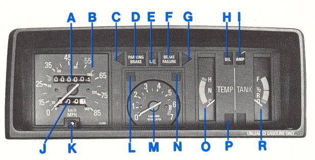 Instrument panel