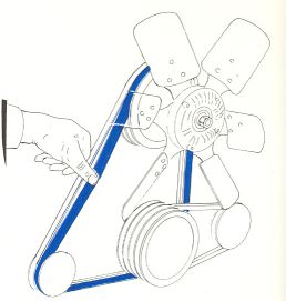 Drive belts