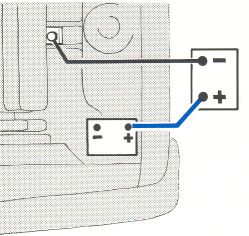 Jump starting