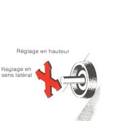 R�troviseurs ext�rieurs