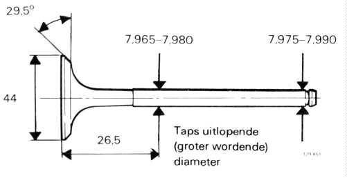 Kleppen