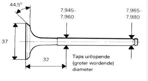 Kleppen