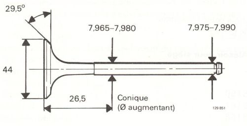 Soupapes