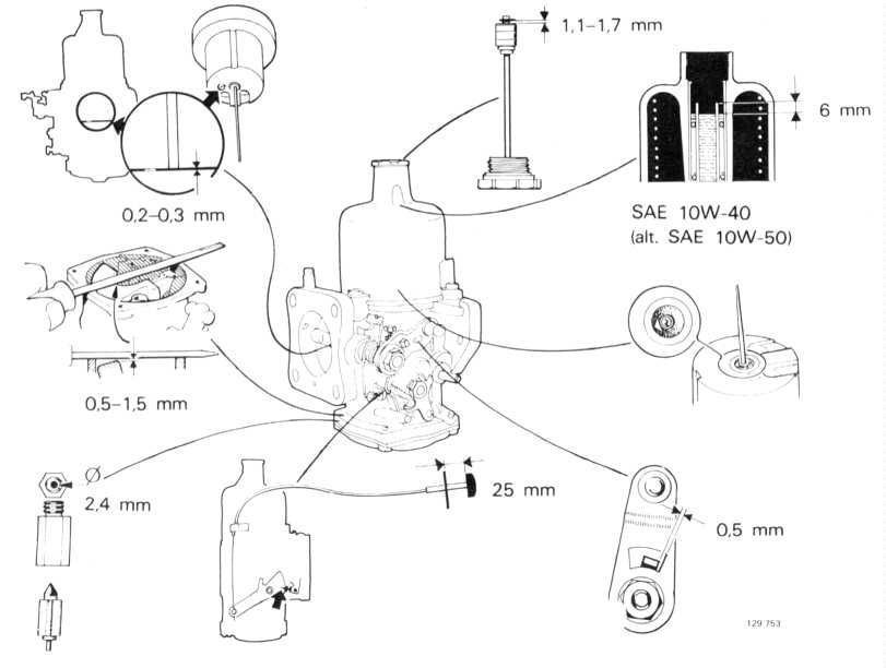 Carburateur SU-HIF 6