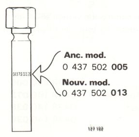Injecteurs