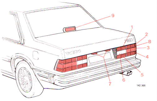 Verlichting achterzijde