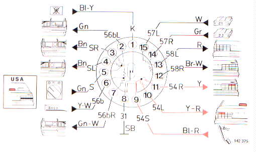 Waarschuwingssysteem defecte gloeilamp
