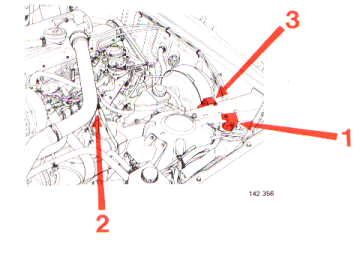 Beveiliging tegen overbelasting