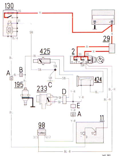 Beveiliging tegen overbelasting 2