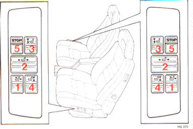 Elektrisch bediende voorstoelen